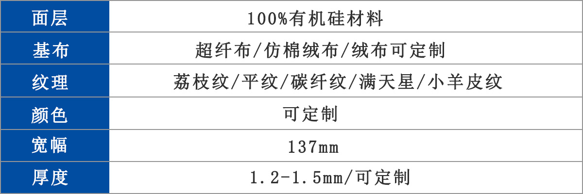 汽車用品有機(jī)硅皮革