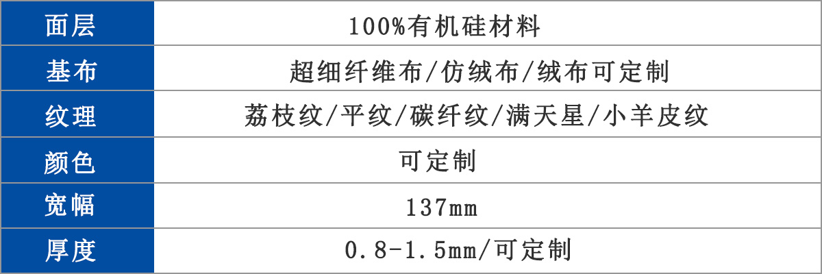 運(yùn)動(dòng)器材有機(jī)硅皮革